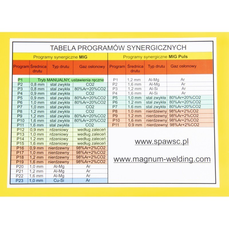Spawarka inwerterowa MIG/MAG 355P SYNERGIA MAGNUM